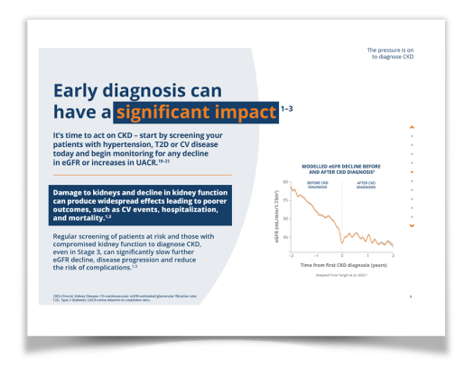 Discover Which of Your Patients Could be at Risk of CKD
